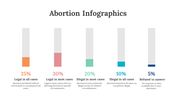 200232-abortion-infographics-25