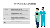 200232-abortion-infographics-26