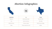 200232-abortion-infographics-28