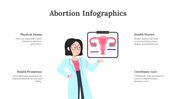 200232-abortion-infographics-29