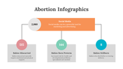 200232-abortion-infographics-30