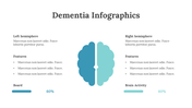 200233-dementia-infographics-02