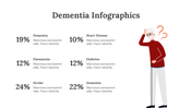 200233-dementia-infographics-03