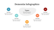 200233-dementia-infographics-04