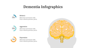 200233-dementia-infographics-07