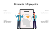 200233-dementia-infographics-08