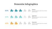 200233-dementia-infographics-09