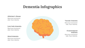 200233-dementia-infographics-10