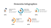 200233-dementia-infographics-14