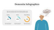 200233-dementia-infographics-15