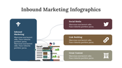 200234-inbound-marketing-infographics-02