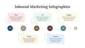 200234-inbound-marketing-infographics-03