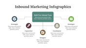 200234-inbound-marketing-infographics-05