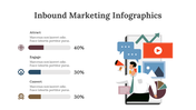 200234-inbound-marketing-infographics-06