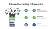 200234-inbound-marketing-infographics-08