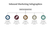 200234-inbound-marketing-infographics-09