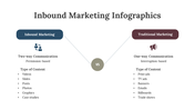 200234-inbound-marketing-infographics-10