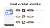 200234-inbound-marketing-infographics-11