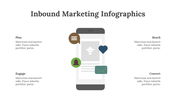 200234-inbound-marketing-infographics-12