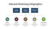 200234-inbound-marketing-infographics-13