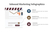 200234-inbound-marketing-infographics-14