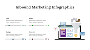 200234-inbound-marketing-infographics-15