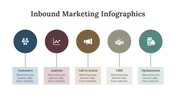 200234-inbound-marketing-infographics-16