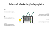 200234-inbound-marketing-infographics-17