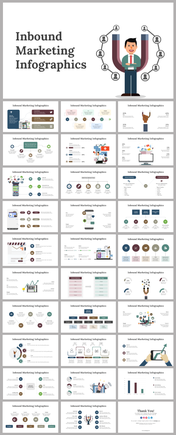 Inbound Marketing Infographics PPT And Google Slides Themes