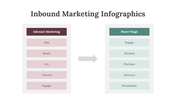 200234-inbound-marketing-infographics-18