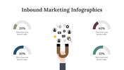 200234-inbound-marketing-infographics-19