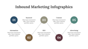 200234-inbound-marketing-infographics-20