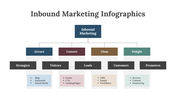 200234-inbound-marketing-infographics-21