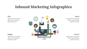 200234-inbound-marketing-infographics-22