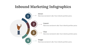 200234-inbound-marketing-infographics-23