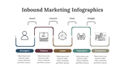 200234-inbound-marketing-infographics-24