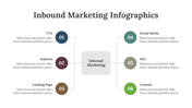 200234-inbound-marketing-infographics-26