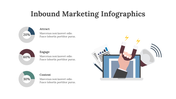 200234-inbound-marketing-infographics-27