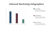 200234-inbound-marketing-infographics-28