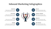 200234-inbound-marketing-infographics-30