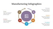 200235-manufacturing-infographics-07