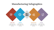 200235-manufacturing-infographics-08