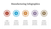 200235-manufacturing-infographics-10