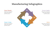 200235-manufacturing-infographics-11