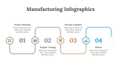 200235-manufacturing-infographics-12