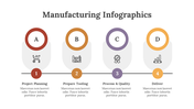 200235-manufacturing-infographics-13