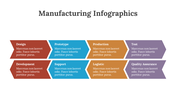 200235-manufacturing-infographics-15