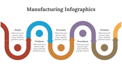 200235-manufacturing-infographics-16