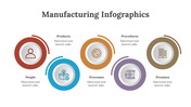 200235-manufacturing-infographics-18