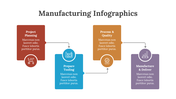 200235-manufacturing-infographics-19